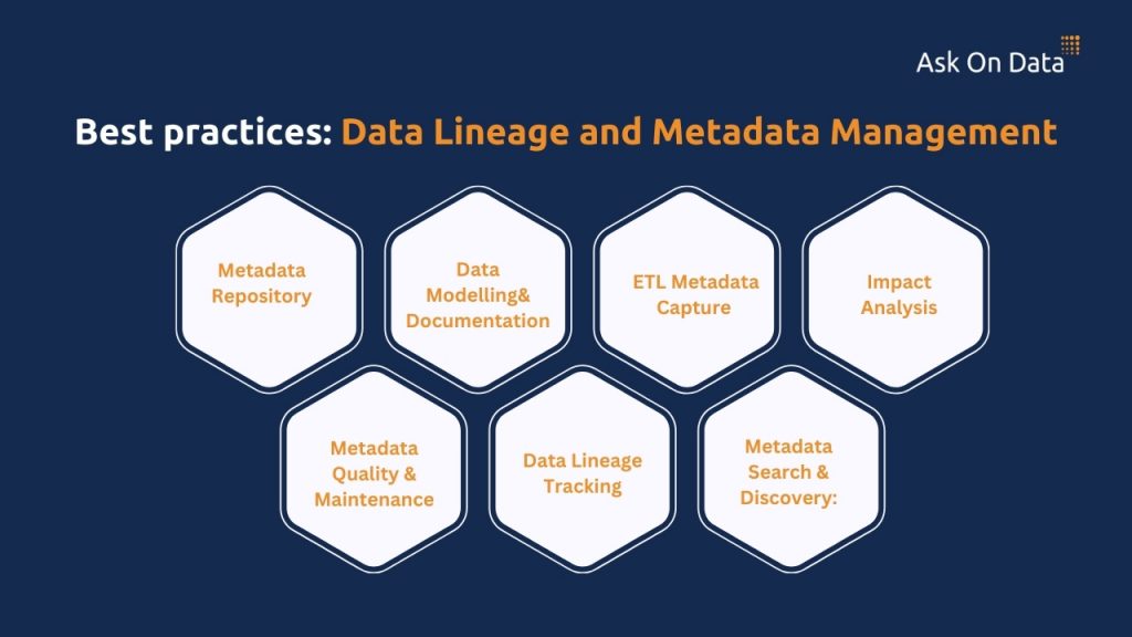 Best practices: Data Lineage and Metadata Management